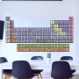 Vinilo Periodic Table of the Elements