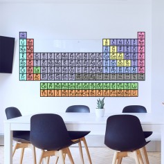 Vinilo tabla periódica